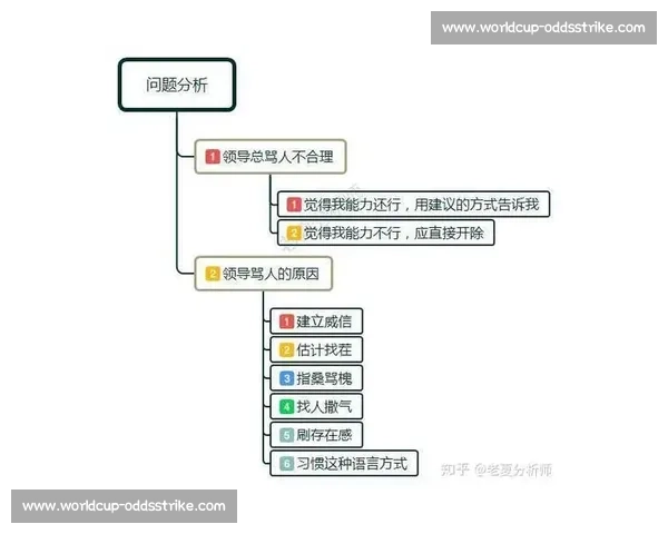 数据分析师的“预言”成真!这支黑马队伍是如何被看穿的 数据分析师的“预言”成真!这支黑马队伍是如何被看穿的
