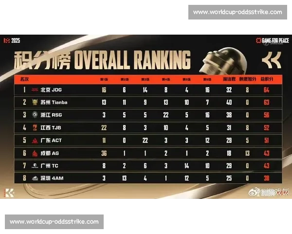 电竞世界杯炽热来袭,FIFAe新王登基,悬念迭起! 电竞世界杯炽热来袭,FIFAe新王登基,悬念迭起!